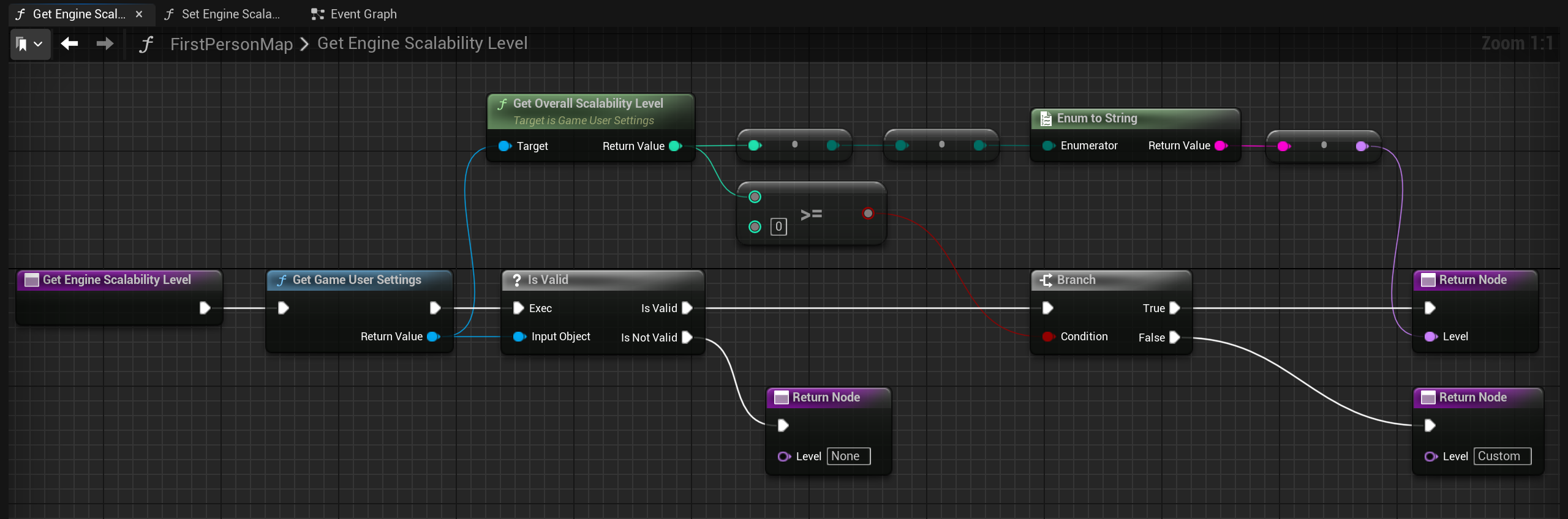 Game User Settings and Engine Scalability Settings - Get Engine Scalability Level Blueprint Function Implementation