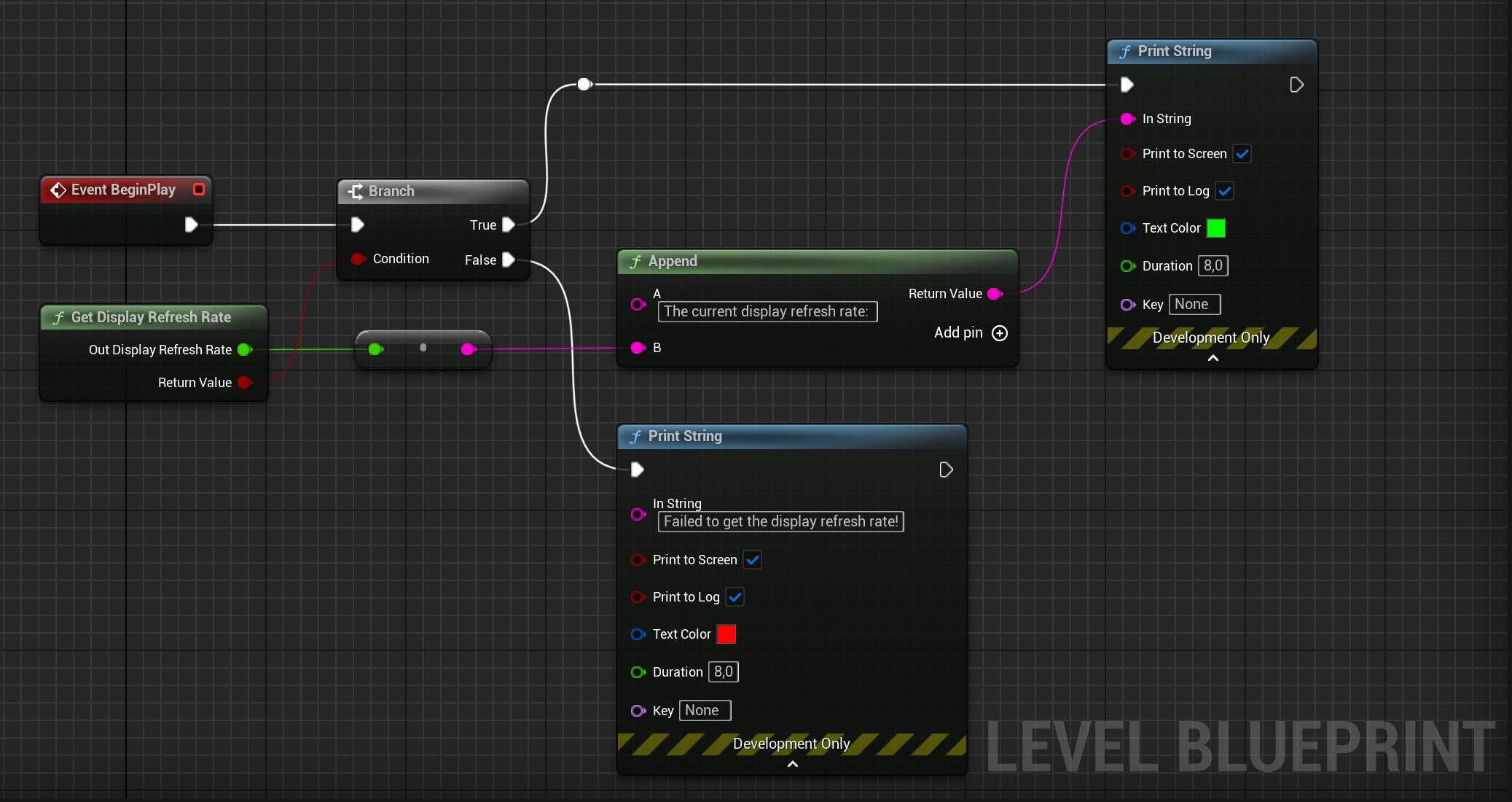 HTC VIVE OpenXR Plugin - Obtaining the current display refresh rate